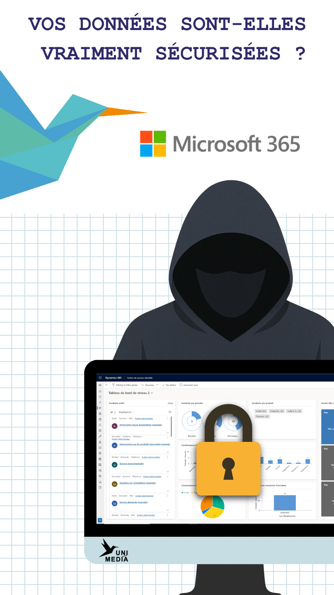 microsoft 365, messagerie sécurisée, anti virus, anti spam