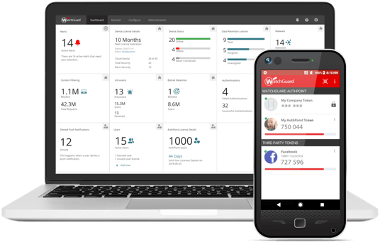 Sécurité réseau, MFA, WatchGuard